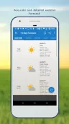 Weather Clock Widget