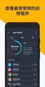 AVG AntiVirus 手机安全软件
