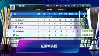 Top Eleven 2024 - 成為足球領隊