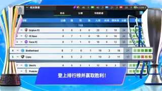 Top Eleven 2024