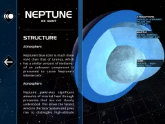 Solar System Scope