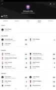 OneFootball