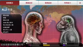 Plague Inc. (瘟疫公司)