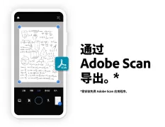 Adobe Acrobat Reader：PDF 阅读器