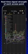 WiFi Analyzer