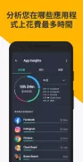 AVG AntiVirus 手機安全軟體