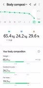 Samsung Health