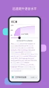 Lingvist：英语学习、轻松高效－单词语法阅读听力口语