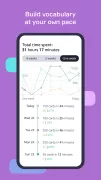 Lingvist: Learn Languages Fast