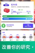 Idle Supermarket Tycoon - 購物