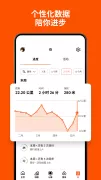 Strava