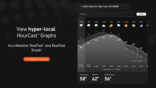 AccuWeather