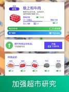 Idle Supermarket Tycoon - 购物