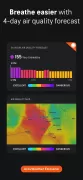 AccuWeather