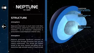 Solar System Scope