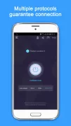 VPN Super