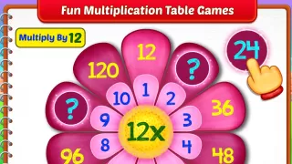 Kids Multiplication Math Games